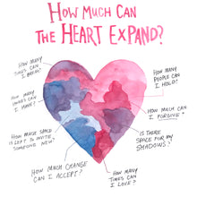 Load image into Gallery viewer, How Much Can The Heart Expand?