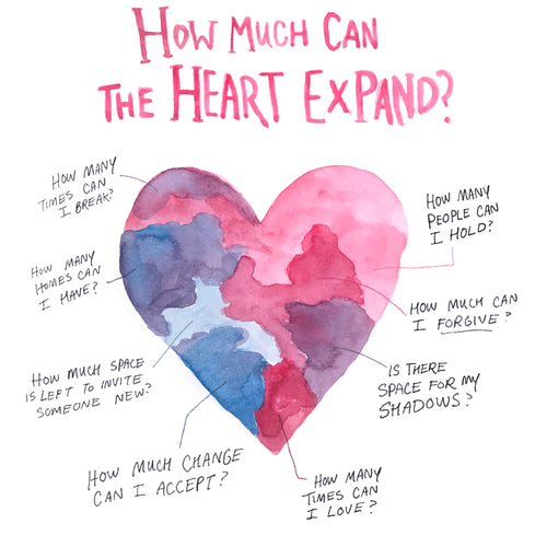 How Much Can The Heart Expand?
