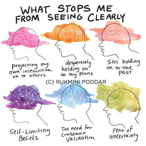 What Stops Me From Seeing Clearly