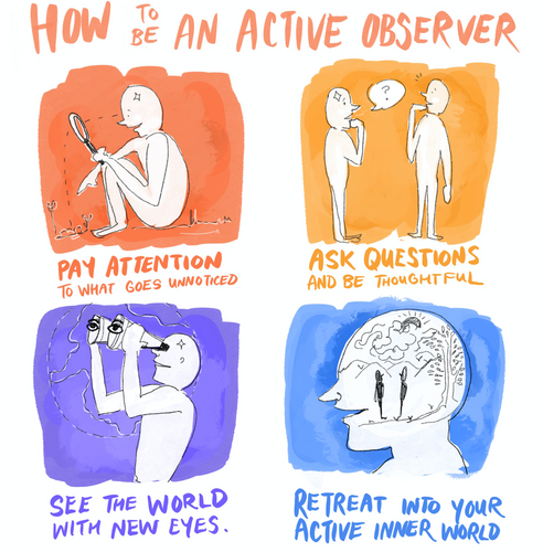 Active Observer